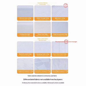 25/26 Vente en gros Maillot de football imprimé 100 % polyester, Ensemble maillot et short de football personnalisé avec nom d'équipe, <span class=keywords><strong>Uniforme</strong></span> respirant à séchage rapide - Product Image 3