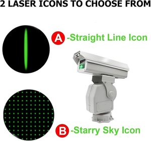 Dispositivo Láser Repelente de Aves Automático 360 °   Control por Aplicación Chaser, Impermeable, para Subestaciones, Aeropuertos, Huertos, Campos de Cultivo - Product Image 3