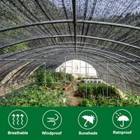 Filet d'ombrage PEHD fil plat 80-90% filet de maison verte et filet d'ombrage noir pour plantes