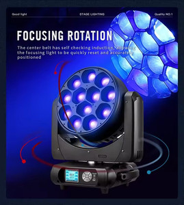 ไฟหัวขยับซูมพิกเซล YINUO 12*40W RGBW 4IN1 รุ่น Wash Light IP33 Ra80 CRI สูง ควบคุมด้วย DMX512 สำหรับงานแต่งงาน ปาร์ตี้ ดิสโก้ และคลับ - Product Image 3