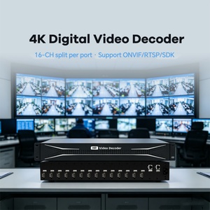 Servidor Decodificador Digital de 14 Puertos, Decodificador de Video en Red 1080P H.265 para Sistema de Monitoreo de Seguridad con Video Wall - Product Image 2