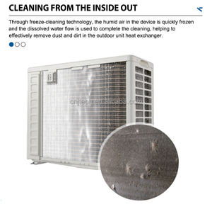 Calentador eléctrico personalizable de 12000BTU y 18000BTU, nuevo <span class=keywords><strong>aire</strong></span> acondicionado inversor de calefacción y refrigeración para uso doméstico - Product Image 4