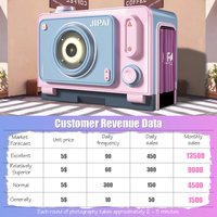 Cabine photo JIPAI de style fermé en forme de caméra, idéale pour les interactions de groupe ; parfaite pour les événements, les fêtes et les mariages