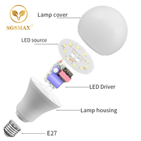 Ampoule LED domestique à succès, culot E27 B22, source lumineuse SMD 2835, éclairage intérieur économe en énergie, lampe domestique LED