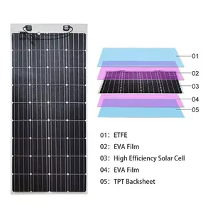 JCN Wholesale Monocrystalline PV Thin Film Solar Panel 18V 180w 200w Etfe Flexible Solar Panel