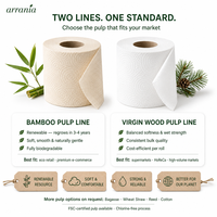 Papier toilette personnalisé Arrania, usine OEM ODM, pâte de bois vierge, doux, épais, durable, écologique, distributeur recherché, vente en gros
