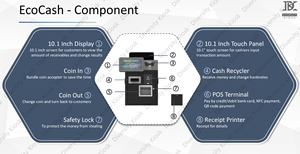 7 inch cửa sổ tiền gửi tiền xu tiền mặt tiền gửi và rút máy tự phục vụ kiosk ATM nhà sản xuất máy smartcash đăng ký - Product Image 6