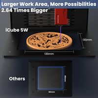 SCULPFUN ICube Pro 5W Petite machine de marquage laser de bureau Mini machines de découpe et de gravure laser pour le bois