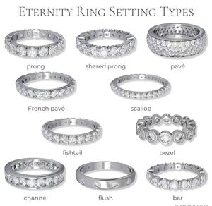 9K 18K IGI GRC認定 ベストセラー 3カラット エメラルドカット フィルド ラボグロウンダイヤモンド、ホワイトDカラー、ラグジュアリーウェディングリング CVD HPHT - Product Image 5