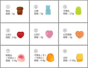 Oem/odm סוכר חינם למבוגרים אנרגיה טרום אימון תוספי תזונה 5000 מ ג קריאטין מונohydrate סוכריות הרזיה טבעונית - Product Image 6