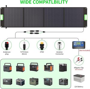 Estación de Energía Solar Portátil de 200W, Cargador Plegable de Alta Eficiencia (23.5%), 4 Soportes, Resistente al Agua IP65 - Product Image 3