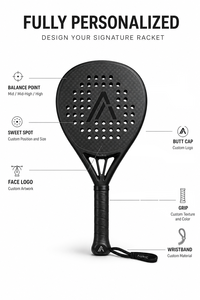 Racchetta da Padel OEM Personalizzata con Nucleo in EVA, <span class=keywords><strong>Durezza</strong></span> e Strati Personalizzabili, Colore e Impugnatura Personalizzati - Product Image 3