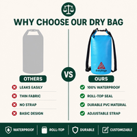 Tas Laundry Tahan Air dengan Ritsleting, Pegangan Lembut, untuk Kolam Renang, Pemandian Air Panas, Luar Ruangan, Ponsel, Kasual, Bergaya, Portabel, Ringan