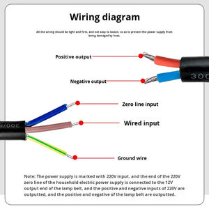 IP67กันน้ำอุตสาหกรรมไดรเวอร์ <span class=keywords><strong>LED</strong></span> 110V <span class=keywords><strong>220V</strong></span> ถึง12V 24V 36V 48V แหล่งจ่ายไฟสลับสำหรับแสงกลางแจ้ง - Product Image 3