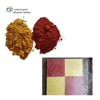 Ferric Oksida Kuning S920 untuk Bata dan Cat