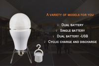 Ampoule LED d'urgence pour éclairage intérieur, ampoule LED de haute qualité, globe PC, batterie Li-ion rechargeable, bloc-batterie 80 E27 0.5