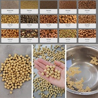 Machine à fabriquer des granulés d'aliments pour poissons, extrudeuse d'aliments pour animaux de compagnie (chiens et chats), machines de transformation d'aliments pour animaux de compagnie, fournisseur de pointe
