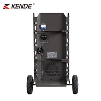 KENDE Poste à souder MIG 250A, Machine de soudage Push-Pull pour aluminium, MAG, TIG, CO2, Gaz