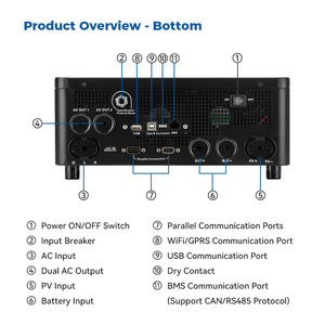 ระบบไฮบริดโซลาร์เซลล์ 5 กิโลวัตต์ 48 โวลต์ แบบออฟกริด OEM สำหรับระบบกักเก็บพลังงานภายในบ้าน - Product Image 6