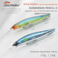 Leurre de pêche à la traîne en acier tungstène à pignon fixe, jerkbait à lèvres longues, flottant, suspendu, pour la pêche au bar et au culter à bec haut