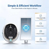 Analyseur de peau intelligent AI Multilight pour l'analyse des conditions cutanées du visage, avec gestion des dossiers clients, pour usage en instituts de beauté et spas