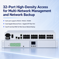 Server Seriale Industriale a 32 Canali Montabile su Rack, da RS232 RS422 RS485 a Doppia Gigabit Ethernet con SFP SNMP