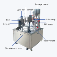 Machine de remplissage et de scellage automatique haute précision pour l'emballage de tubes en papier (pâte, miel, confiture, crème) – Facilité d'utilisation et caractéristiques de sécurité
