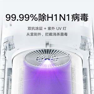 Purificateur d'air Xiaojia 4ProH 200 CFM avec capteur intelligent pour l'élimination du formaldéhyde, usage domestique - Product Image 5