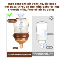 Biberon PPSU pour bébé, 160 ml (5 oz), col large, anti-colique, tétine en silicone ressemblant à un sein, nouveau-né, sans BPA, vente chaude