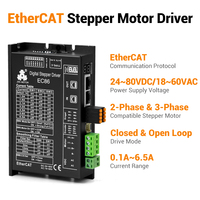 Contrôleur de moteur pas à pas EtherCAT EC86 24-80VDC 18-60VAC 6.5A avec modes CSP/PV/PP/HM pour l'automatisation industrielle CNC, Fabricant