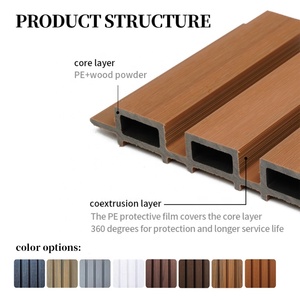 Panneau de revêtement extérieur <span class=keywords><strong>composite</strong></span> durable en WPC pour façade de <span class=keywords><strong>maison</strong></span> - Product Image 3