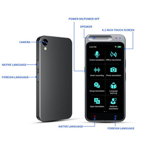Ffline translation-ransador de arroz de 4,1 pulgadas, translador idescreen Mart alking - Product Image 3