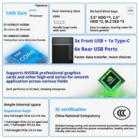 Ordinateur de bureau commercial de marque d'origine Intel Core I5/i7/i9 12e génération 8 Go de RAM 512 Go de SSD Dells 7020MT PLUS