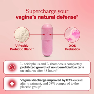 En stock en mars : Capsules probiotiques vaginales pour femmes - Favorise le contrôle des odeurs vaginales, la <span class=keywords><strong>santé</strong></span> urinaire - Probiotiques vaginaux - Product Image 4