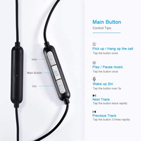 Earphone In-ear Berkualitas Tinggi dengan Kabel Digital Audio JL Chipset 1.2m untuk Semua Perangkat Tipe-C