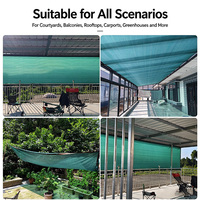 Filet d'ombrage agricole en plastique HDPE de haute qualité, tricoté, couleur personnalisée, finition anti-UV, en rouleau