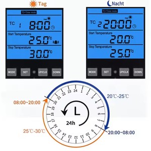 <span class=keywords><strong>Termostato</strong></span> de <span class=keywords><strong>enchufe</strong></span> de controlador de temperatura Digital <span class=keywords><strong>enchufe</strong></span> de la UE 220V <span class=keywords><strong>con</strong></span> interruptor de <span class=keywords><strong>temporizador</strong></span> refrigeración de calefacción para refrigerador Acuicultura - Product Image 4