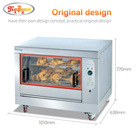 Asadores de Pollo Eléctricos EB-268 con Certificado CE