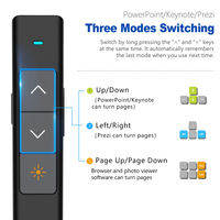 Presentador Inalámbrico N26 Hyperlink para Presentaciones de PowerPoint con Puntero Láser