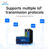Serveur Série Ebyte NB144 4 Canaux Série RS485 RS232 RS422 vers Ethernet CDSENET TCP UDP MQTT HTTP Modbus Storage Gateway