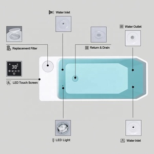 Bañera de Terapia de Frío de Acrílico de Lujo 2026 con Borde Inclinado, Bañera Independiente para Inmersión en Frío para la Recuperación de Atletas - Product Image 3