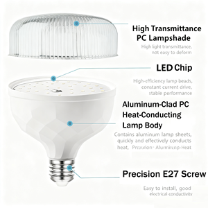 Nhà Sản Xuất Bán Hàng Trực Tiếp T-Hình Dạng Dẫn Bóng Đèn Loại Mới E27/B22 10/20/30/40/50/60W Tiết Kiệm Năng Lượng Ánh Sáng SMD Toàn Cầu Cho Khu Dân Cư Sử Dụng - Product Image 3
