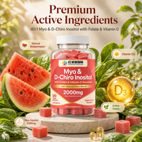 Lancement de Marques en Ligne aux États-Unis et en Europe pour Vendeurs E-commerce : Compléments Alimentaires OEM sous Marque Privée – Gummies d'Inositol