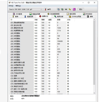Vente en gros de SSD SATA 2,5 pouces d'occasion, en parfait état de marche, 120 Go, 128 Go, 240 Go, 256 Go, 480 Go, 512 Go