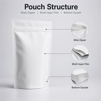 Sachets refermables personnalisés en aluminium mat blanc recyclable avec fermeture éclair, résistants aux odeurs, pour aliments