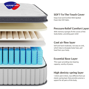 OEM/ODM Tùy Chỉnh Chất Lượng Cao Lai Khách Sạn Giường Nệm Túi Mùa Xuân Nệm Cuộn Lên Gel Bộ Nhớ Bọt Nệm Trong Một Hộp - Product Image 2