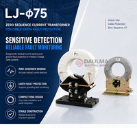 Transformateur de courant de séquence nulle LJ-75 à ouverture de 75 mm pour la protection contre les fuites à la terre en intérieur