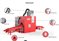 Machine de granulation ACCE Mini en cuivre et aluminium pour le recyclage des câbles, haute productivité, séparateur de cuivre/aluminium à 99,99 % de pureté