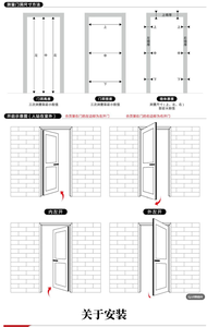 Puerta Interior Moderna <span class=keywords><strong>de</strong></span> Aluminio <span class=keywords><strong>de</strong></span> Grado Comercial, Panel Grueso con Estructura <span class=keywords><strong>de</strong></span> Panal <span class=keywords><strong>de</strong></span> Abeja, Perfil Extruido, Impermeable, Garantía <span class=keywords><strong>de</strong></span> 5 Años - Product Image 5