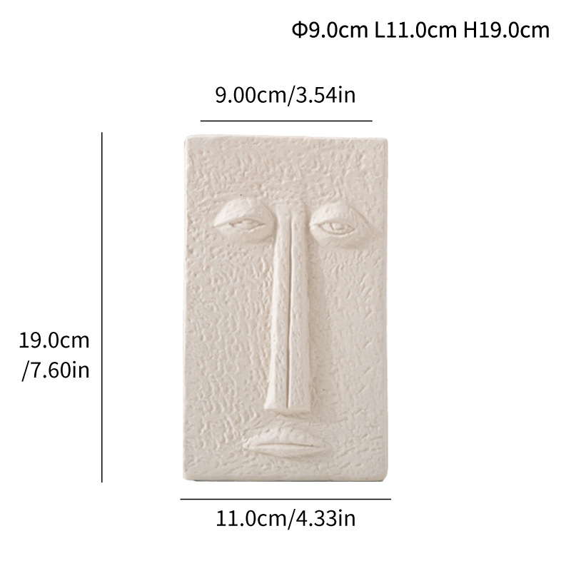 Progettare un brufolo grande